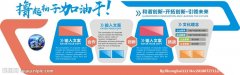 广西东信网联科BOB手机登录技有限公司(广西东信